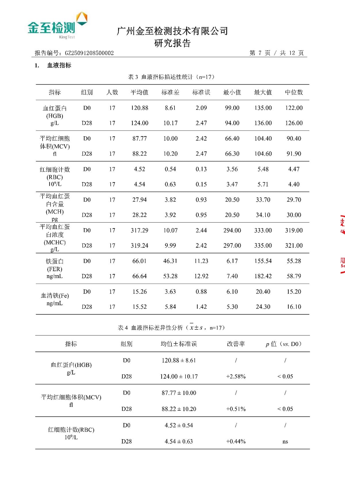 报告图片31